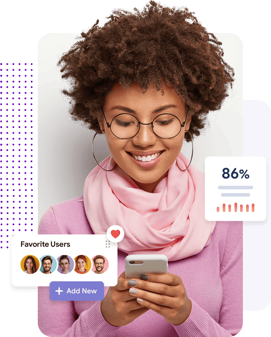 ShopWhizzy customers